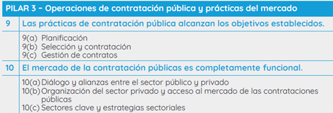 MAPS 5